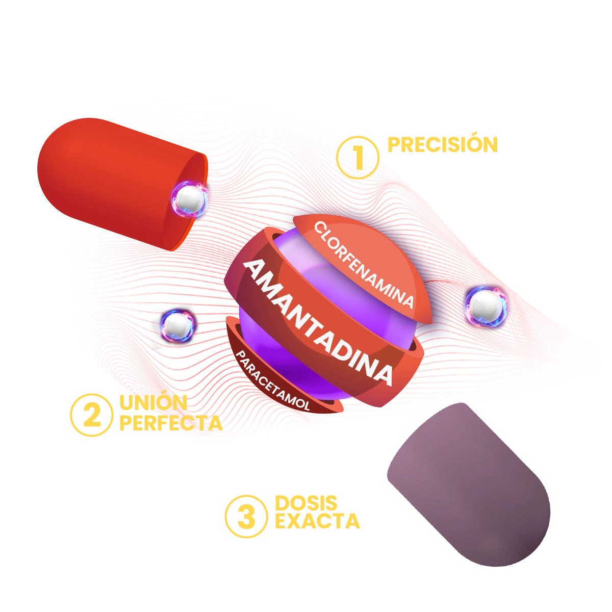 ConsiGma